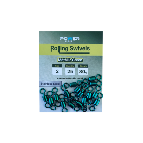 Rolling-Swivels